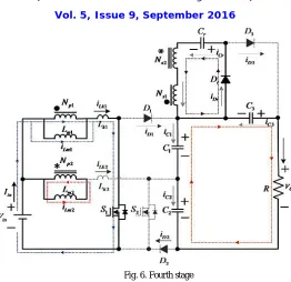 Fig. 7. Fifth stage 