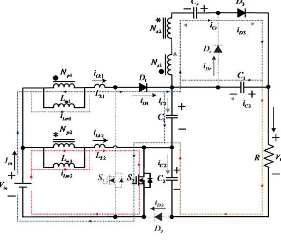 Fig. 9.Seventh Stage 