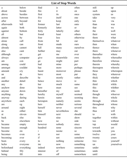 Table 3.1: Stop Words List