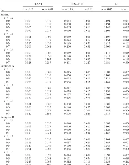 TABLE 1