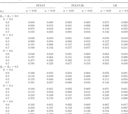TABLE 4