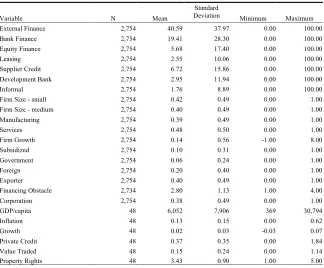 Table 3 