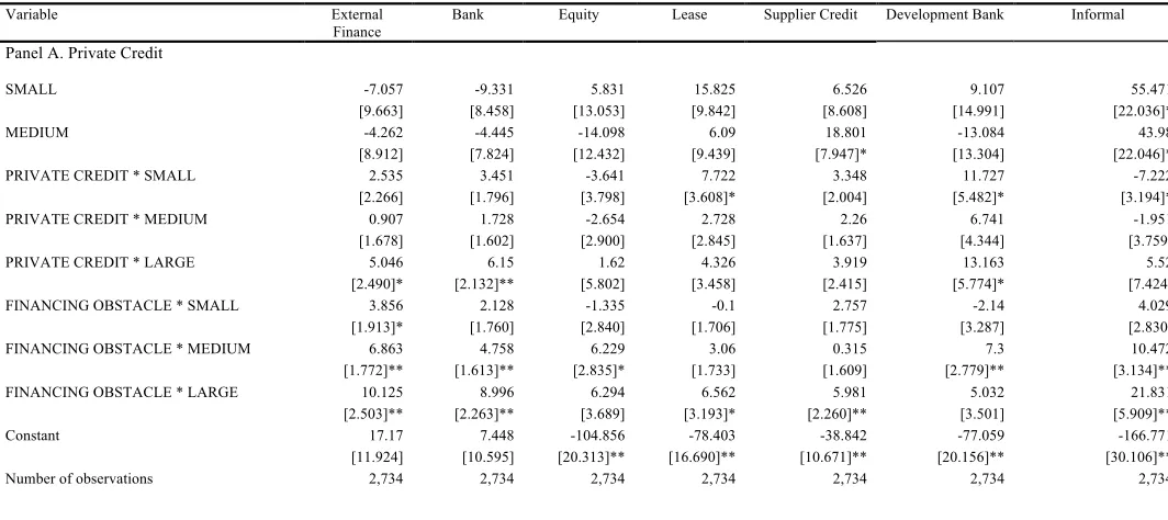 Table 6 