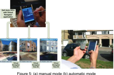 Figure 5: (a) manual mode (b) automatic mode 