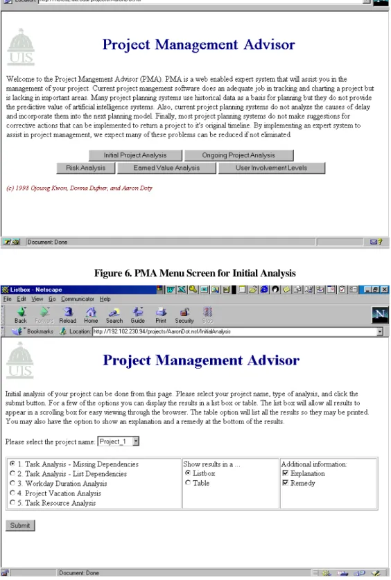 Figure 5. Project Management Advisor (PMA) Interface