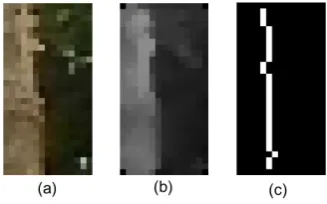Figure 12(a) demonstrates the projected point in the