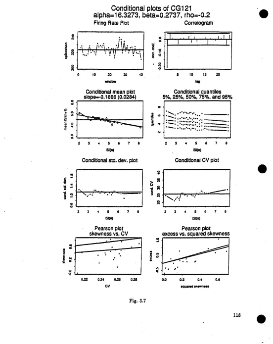 Fig. 3.7