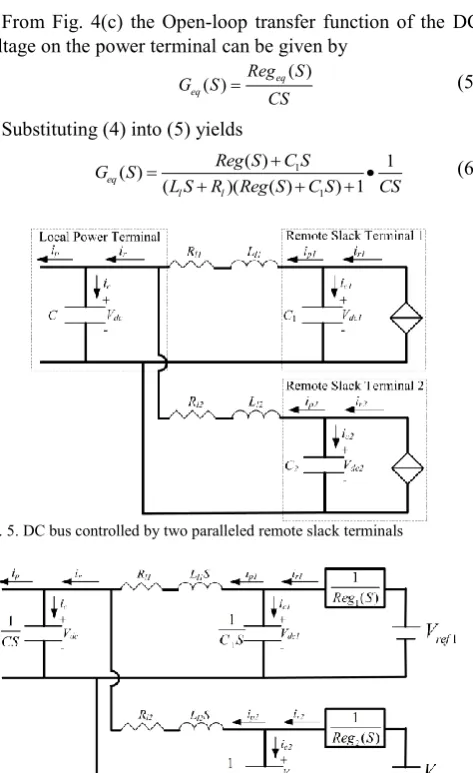 Fig. 5 can be transformed into Fig. 6 in Adopting similar methods previously used, the system in S-domain, where Reg1 and Reg2 refer to the transfer functions of the two slack terminal regulators respectively