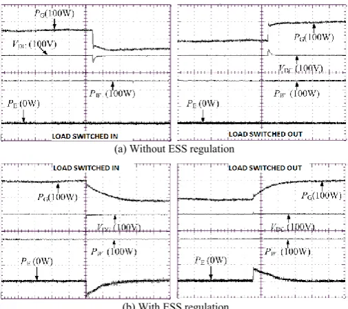 Fig. 10 compares system operation with and without ESS 