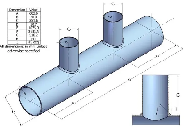 Fig. 1.  Geometry and dimensions of header 