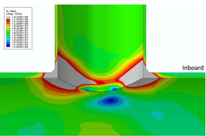 Fig. 5.  Elastic stress at the hot pressure condition 