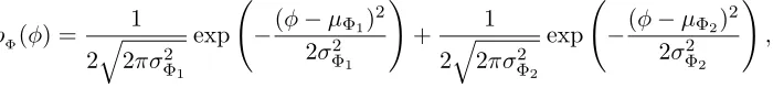 Figure 5, we show an example of the evolution of the probability density of  x(t) over time
