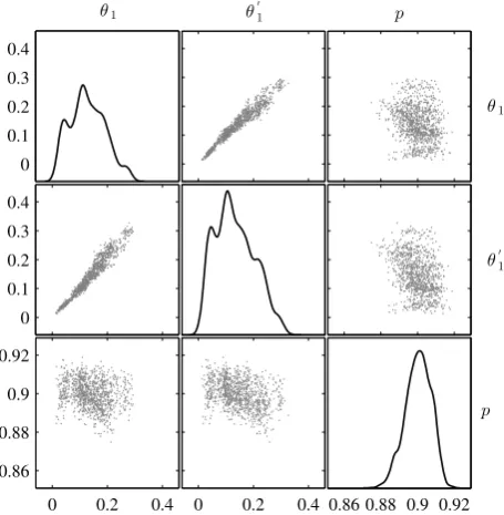 Figure 4: Experimental sequences of damage for quasi-isotropic notched S2-Glass/E733FR laminates takenfrom [20].