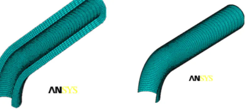 Figure 3. FE mesh   Rigid flange was modeled with use of following elements: CONTA174 with option "Rigid 