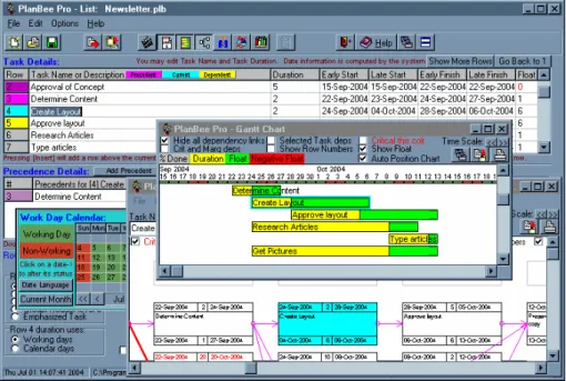 Figure 2-2: Plan Bee System