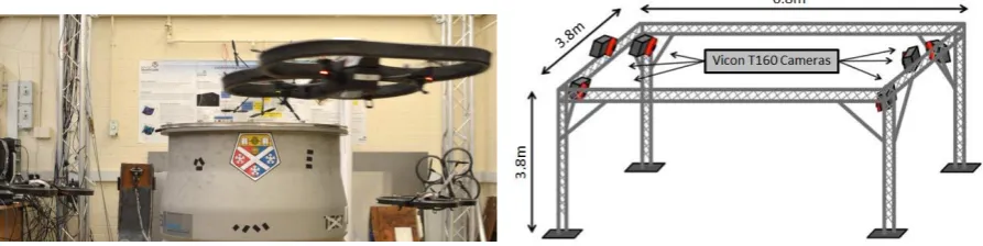 Fig. 1: (a) 3 AR.Drones flying in the testbed (b) Testbed setup with frame supporting 6 Vicon T160 positioning cameras 