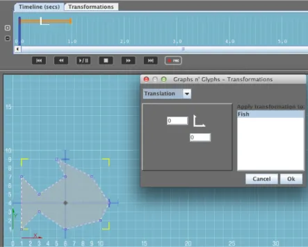 Figure 1 :  Using the timeline to perform GT with animation