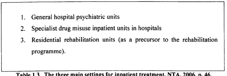 Table 1.3. The three main settings for inpatient treatment, NT A, 2006, p. 46. 