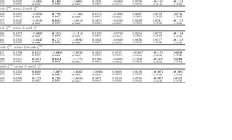 Table 3 (continued)