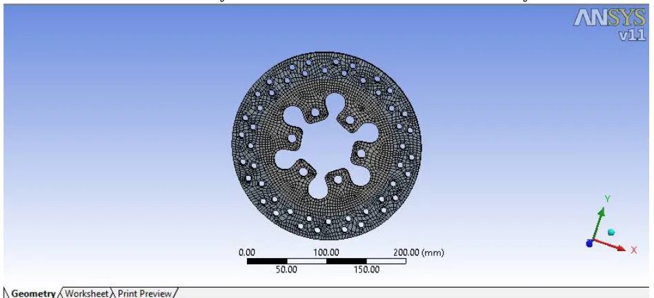 Fig.4 Flowchart for FEA analysis 