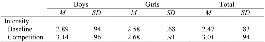 Table 6   