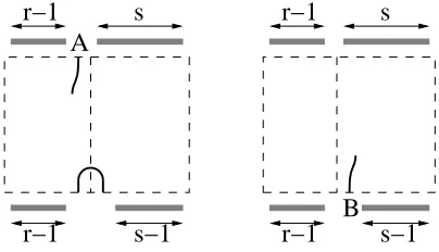 Fig. 6. Realising the bimodule isomorphism between Br,ser,s and Br−1,s.
