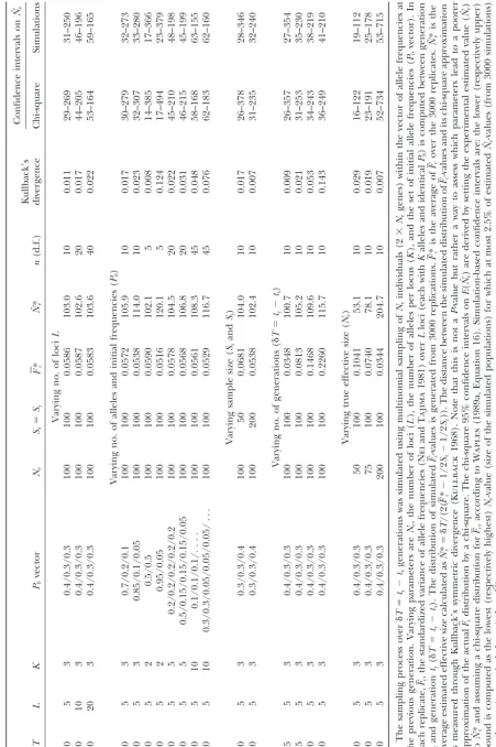 TABLE 1