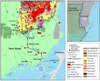 Figure 2.10. Map of primary land uses and drainage canals in southeast FL, surrounding Biscayne National Park (South Florida Water Management District, 2004)