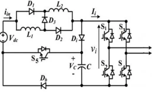 Fig. 1 Single phase SC/SL qZSI 