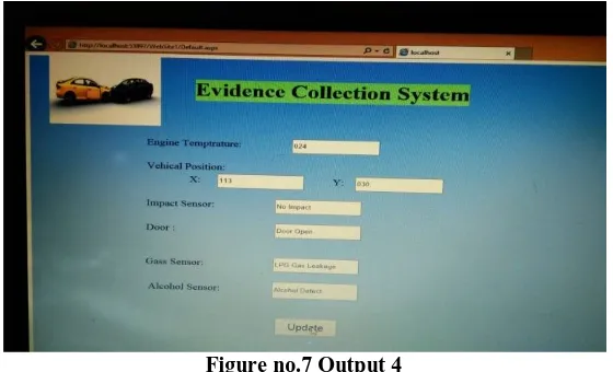 Figure no.7 Output 4 