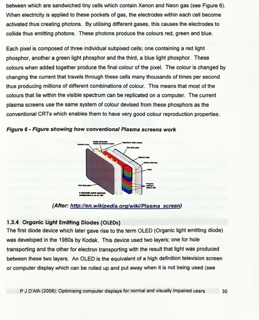 Figure 6 - Figure showing how conventional Plasma screens work 