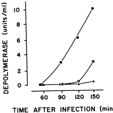 FIG.infected