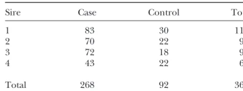 TABLE 1