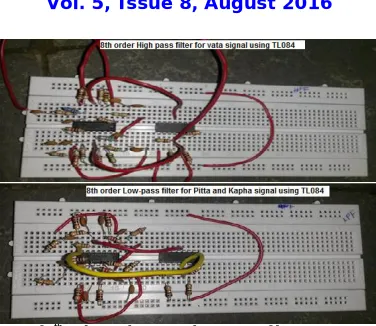 Fig. 10 Developed Source code for visualization of the Tridosha signal in Labview 