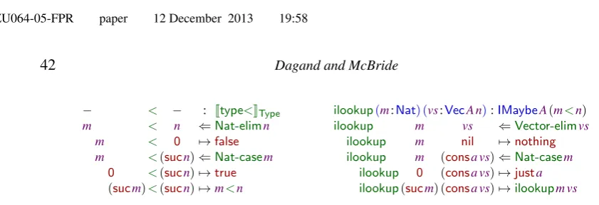 Fig. 6: Implementations of −<− and ilookup