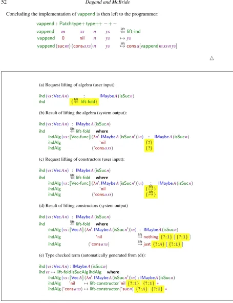 Fig. 7: Guided implementation of ihd