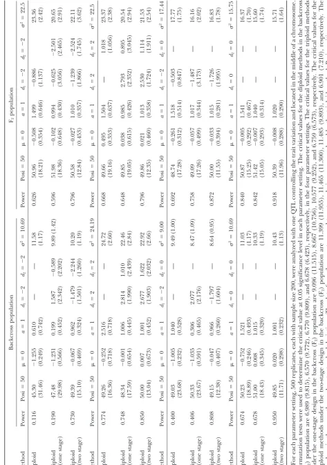 TABLE 1