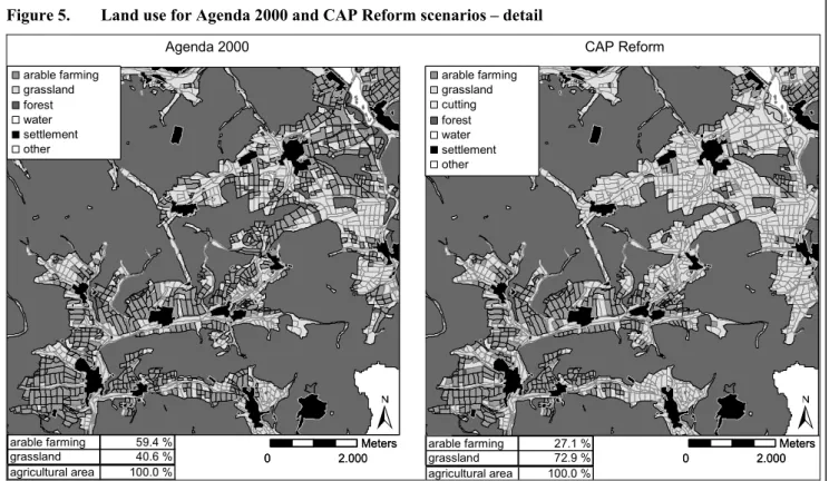 Table 2.   Area of land use categories and economic indicators  for Agenda 2000 and CAP reform scenarios 