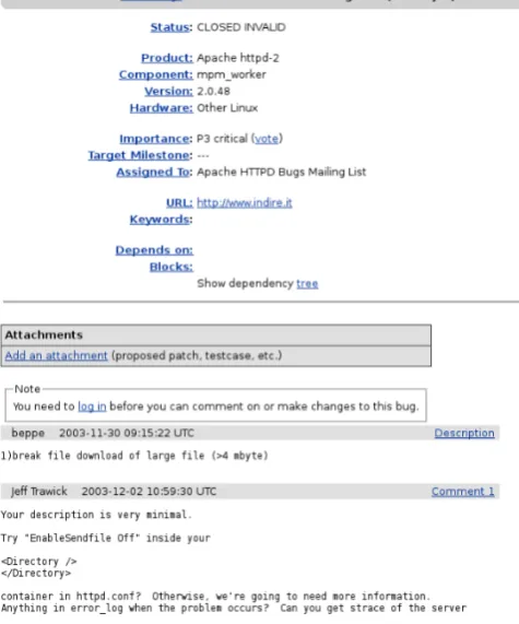 Figure 2: Apache Bug 25091