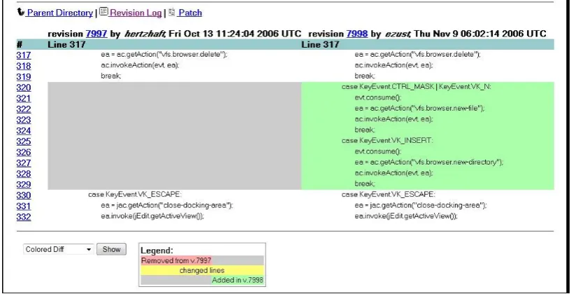 Figure 10. ViewVC: Code containing bug 1965114 was added in revision 7998