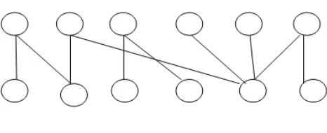 Fig. 3  Opinion relation graph  