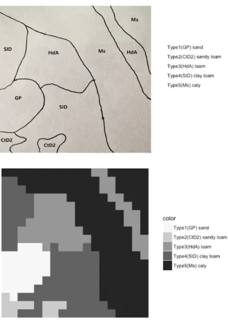 Fig 1. Schematic map (upper) and integrated map (lower) for soil types.