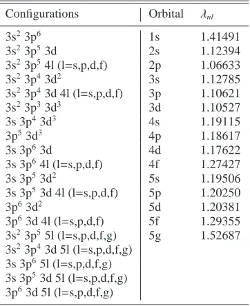 Table 1. The target electron conﬁguration basis and orbital scaling pa-rameters λnl for the R-matrix and DW runs.