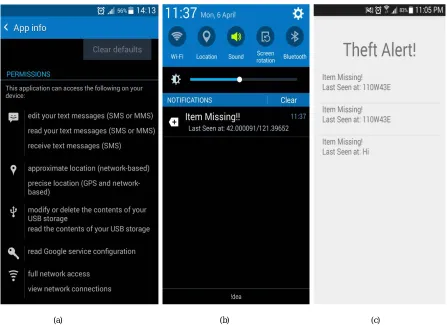 Fig 4 The Application Interface (a) the permissions required while installation (b) the toggle bar notification generated by the application (c) the  application interface with alerts messages