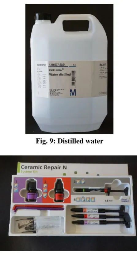 Fig. 11: Silane coupling agent (Monobond N) 