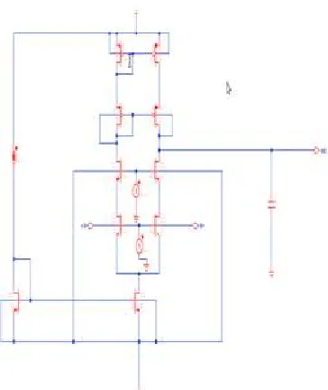Fig. 3.4 Transient analysis of telescopic cascode bulk driven op amp  