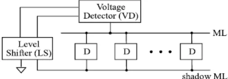 Fig 2. SMA proposed in [5]   