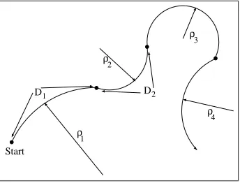 Figure 4.4: Random steer, random travel-length.