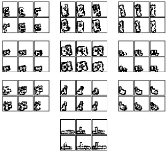 Figure 4.5: Geometric map, sonar data and corresponding digitized room character.