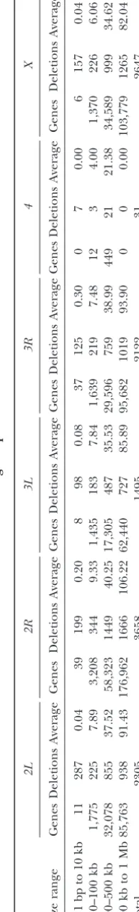 TABLE 4